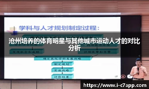 沧州培养的体育明星与其他城市运动人才的对比分析